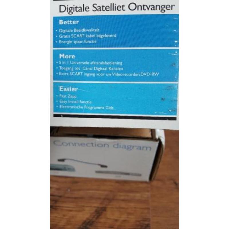 Nieuwe Philips digitale satelliet ontvanger. DSR 2211/03